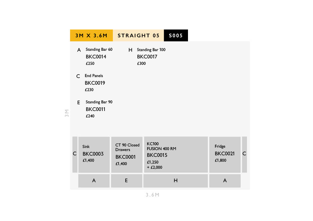 suns lifestyle blenheim modular outdoor kitchen s005 plans